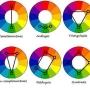Roda de cores complementares, como usar na decoração?